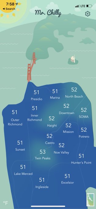Summer in San Francisco. (In Celsius and Fahrenheit) https://t.co/8f07xBmyVQ<a href="/tag/sfgiants"class="tags"><span>#sfgiants</span></a><a href="/tag/captainbelt"class="tags"><span>#captainbelt</span></a>