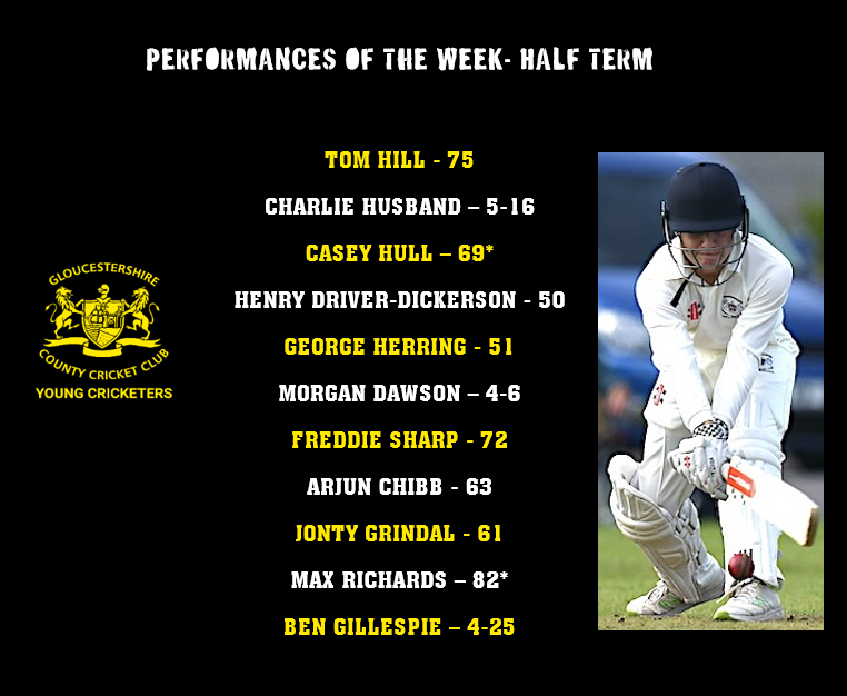 Fantastic to see these players contribute with bat and ball for their respective CAG &amp; Development sides this week 👏🏏

💛🖤

#GoGlos #GYC #pathwaycricket