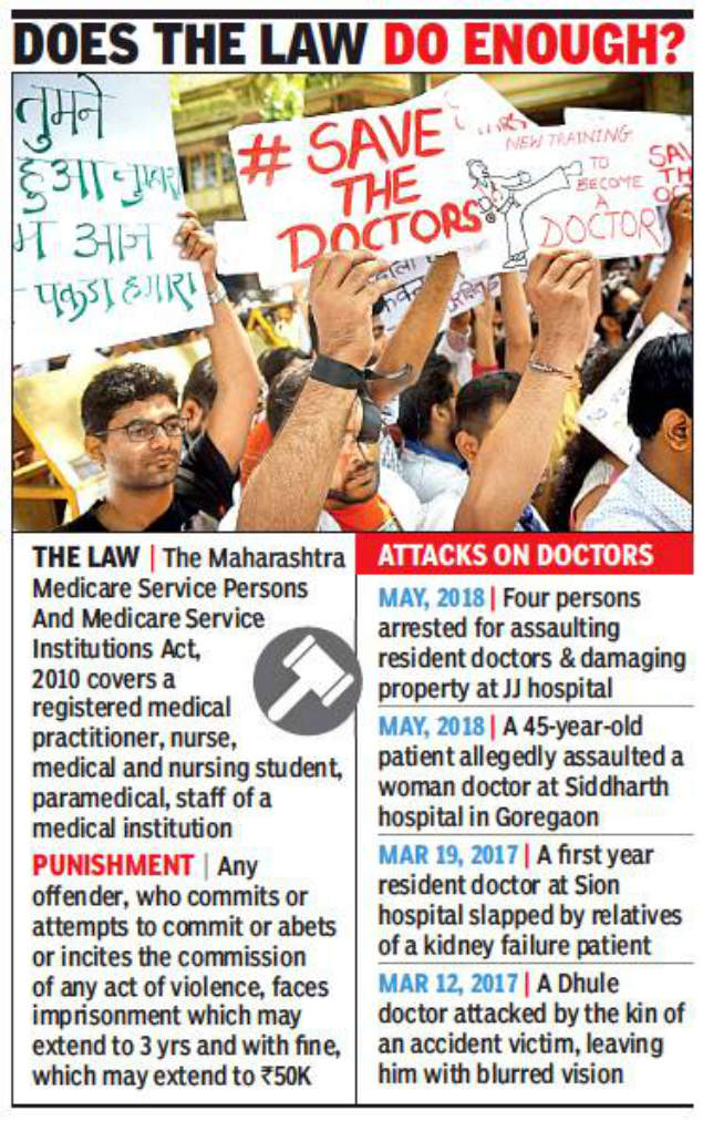 ChinniGreeshma's tweet photo. Definitely this is not the way to treat a life saver. Every medico r doctor tries his best to save a life without giving up. Don't let them to a point of exhaustion -they are already working endless-exhausting hours to save a life. 
#StopViolenceAgainstDoctors 
#MedTwitter https://t.co/Sd5UVxidXe