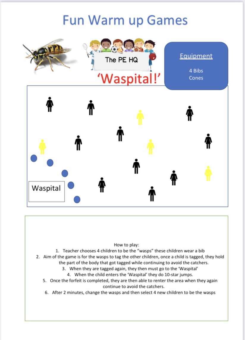 primary_hq's tweet image. Love this game! #pe #primarype #teacher5oclockclub