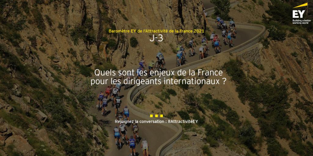 [J-3 !] Quels sont les enjeux de la France pour les dirigeants internationaux ? Rendez-vous le 7 juin pour découvrir notre Baromètre EY de l’Attractivité de la France 2021. spr.ly/6016yJ5ho #AttractivitéEY #EYAttract