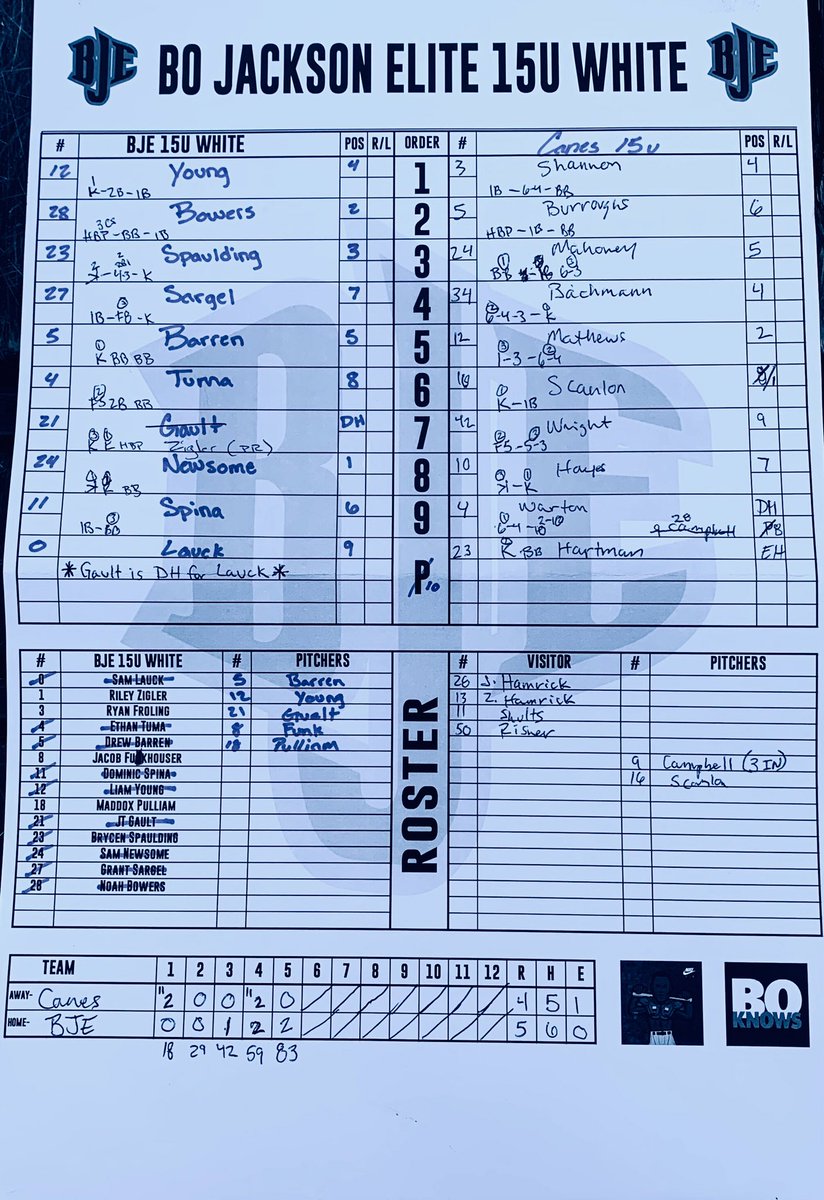 Bo Jackson Elite Baseball tweet media