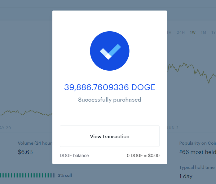 Starting to DCA doge today.