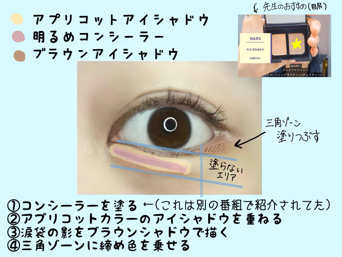 「TWICE」サナちゃん　斜めに下がる涙袋の作り方！