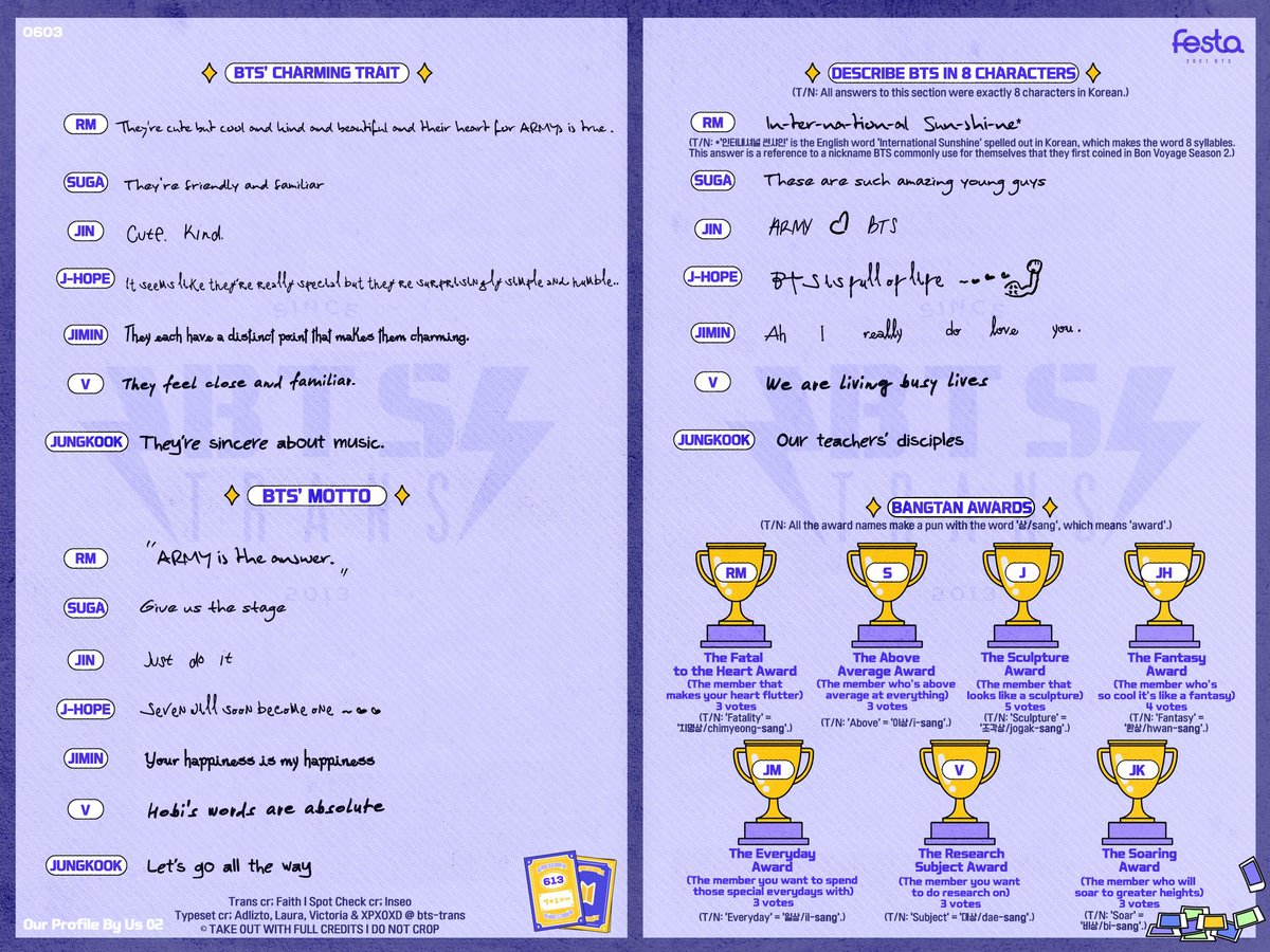 BTS_Trans's tweet photo. [FULL ENGLISH TRANSLATION THREAD] #2021BTSFESTA BTS Profile

🏆 Translation Pages 1-2 / 30 : BTS

Trans cr; Faith &amp; Inseo
Typeset cr; Adlizto, Alison, Laura, Victoria &amp; XPXOXD @ bts-trans
© TAKE OUT WITH FULL CREDITS

🔗https://t.co/ylkK7cMgtz https://t.co/23MNtMCFtq