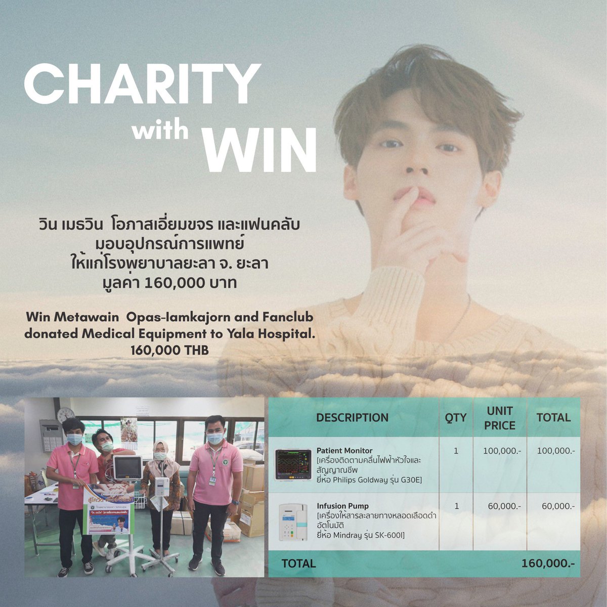 CharitywithWIN's tweet photo. ✨ อัปเดต “โครงการ Charity with WIN เพื่อซื้ออุปกรณ์ทางการแพทย์สำหรับบุคลากรและโรงพยาบาลต่าง ๆ สำหรับป้องกันการแพร่ระบาดของเชื้อไวรัส COVID-19”

ปัจจุบันเราได้ดำเนินการจัดส่งอุปกรณ์ฯ เป็นที่เรียบร้อยแล้ว รวมมูลค่าทั้งสิ้น 680,000 บาท 💚🐰

#CharitywithWIN
#winmetawin https://t.co/UcPz4m25hR