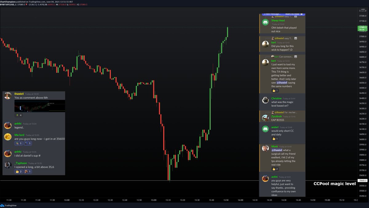 CCPool_Daniel's tweet photo. *Drops mic* 🏆
💰💸💸💰
#Bitcoin https://t.co/GAnDQDB8ko