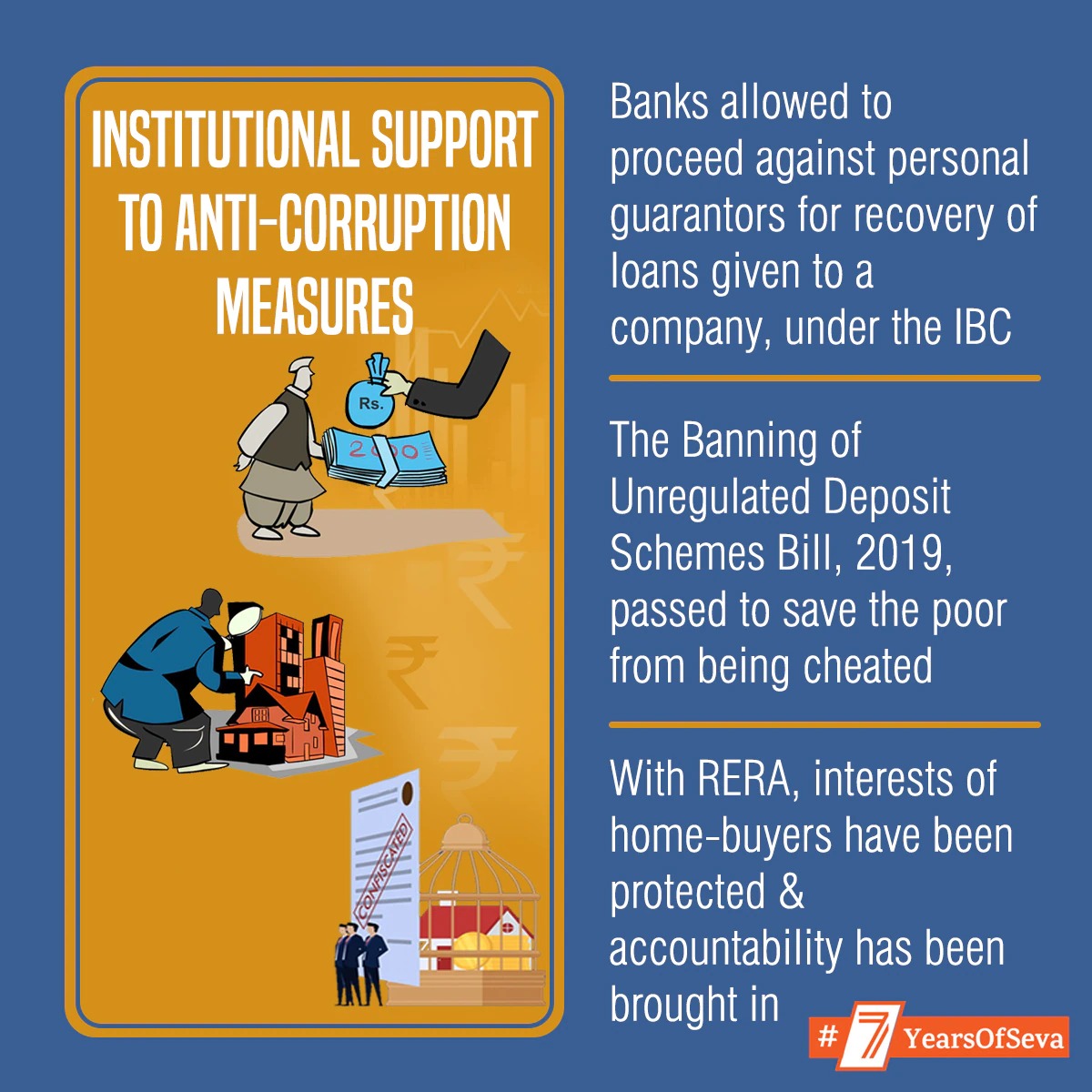 lindanewmai's tweet photo. Modi led Government has ushered in an era of transparency in governance by #EliminatingCorruption
Direct Benefit Transfer has enabled transfer of over ₹15.47 lakh crore directly to beneficiaries’ bank accounts.
Institutional support to anti-corruption measures
#7YearsOfSeva https://t.co/aV560gmAve