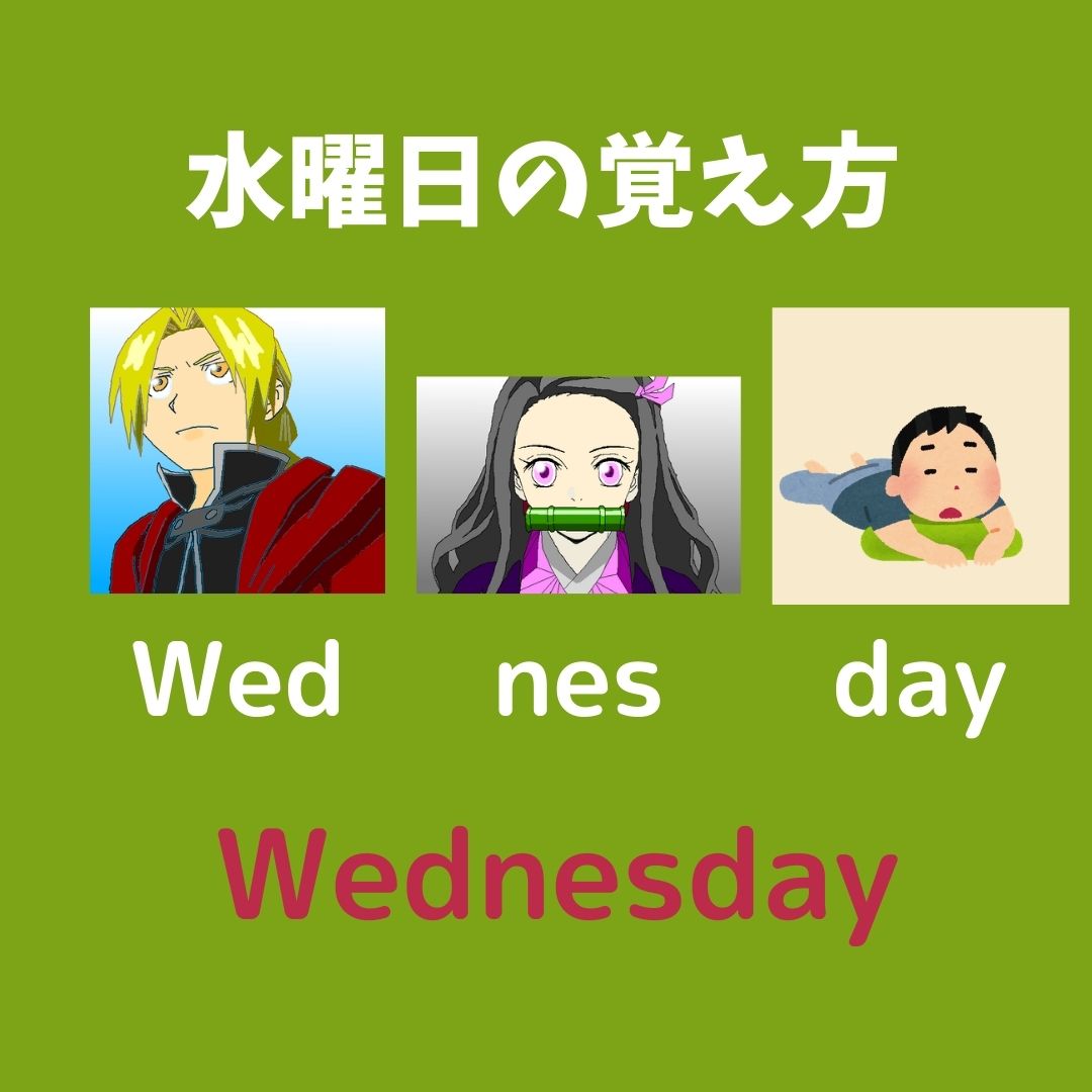 英単語覚え方 英単語覚え方