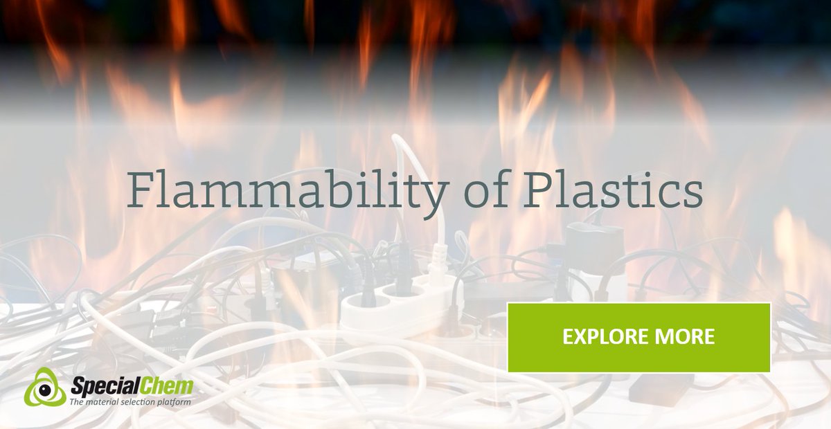 The study of how #plastics burn has been &amp; continues to be a major area of research to examine the nature of the burning in plastics. Learn how to characterize the flammability of plastics with quantitative methods (LOI bit.ly/3wVfOYB &amp; UL 94 bit.ly/3fNxdwP).