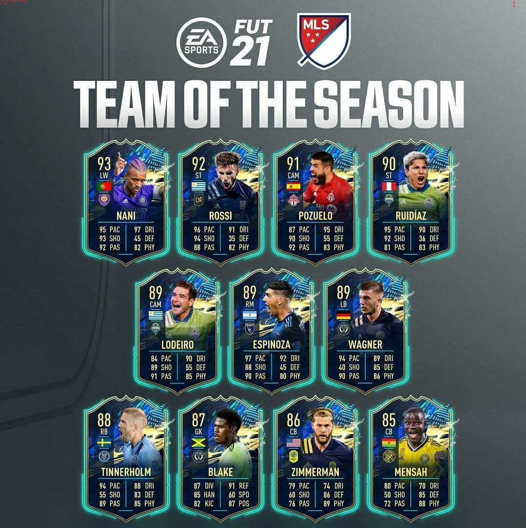 MrFutty's tweet photo. ๐บ๐ธ MLS + RESTO DEL MUNDO ๐
๐ฃ๏ธ #TOTS ๐ 93 Nani ๐ต๐น, 92 Rossi ๐บ๐พ, 91 Pozuelo ๐ช๐ธ, 91 Cesinha ๐ง๐ท, 90 Ruidรญaz ๐ต๐ช, 90 Orsic ๐ญ๐ท, 90 Tavernier ๐ด๓ ง๓ ข๓ ฅ๓ ฎ๓ ง๓ ฟ, 89 Lodeiro ๐บ๐พ, 89 Espinoza ๐ฆ๐ท, 89 Wagner ๐ฉ๐ช ๐
#Fifa21 #FUT21
#FijaElObjetivo ๐ฏ
#QueYoMeEncargo ๐ฆพ๐ค
#CompraVendeRepite ๐ https://t.co/ub9FXa0Hps