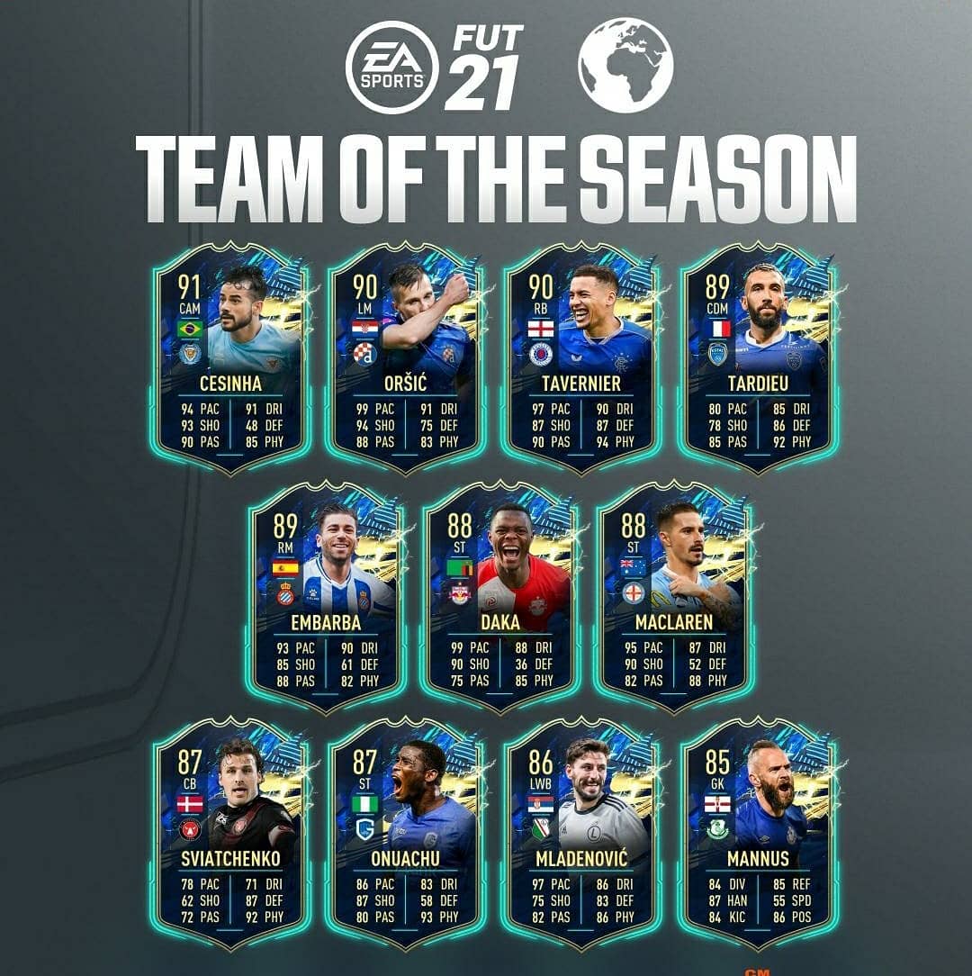 MrFutty's tweet photo. ๐บ๐ธ MLS + RESTO DEL MUNDO ๐
๐ฃ๏ธ #TOTS ๐ 93 Nani ๐ต๐น, 92 Rossi ๐บ๐พ, 91 Pozuelo ๐ช๐ธ, 91 Cesinha ๐ง๐ท, 90 Ruidรญaz ๐ต๐ช, 90 Orsic ๐ญ๐ท, 90 Tavernier ๐ด๓ ง๓ ข๓ ฅ๓ ฎ๓ ง๓ ฟ, 89 Lodeiro ๐บ๐พ, 89 Espinoza ๐ฆ๐ท, 89 Wagner ๐ฉ๐ช ๐
#Fifa21 #FUT21
#FijaElObjetivo ๐ฏ
#QueYoMeEncargo ๐ฆพ๐ค
#CompraVendeRepite ๐ https://t.co/ub9FXa0Hps