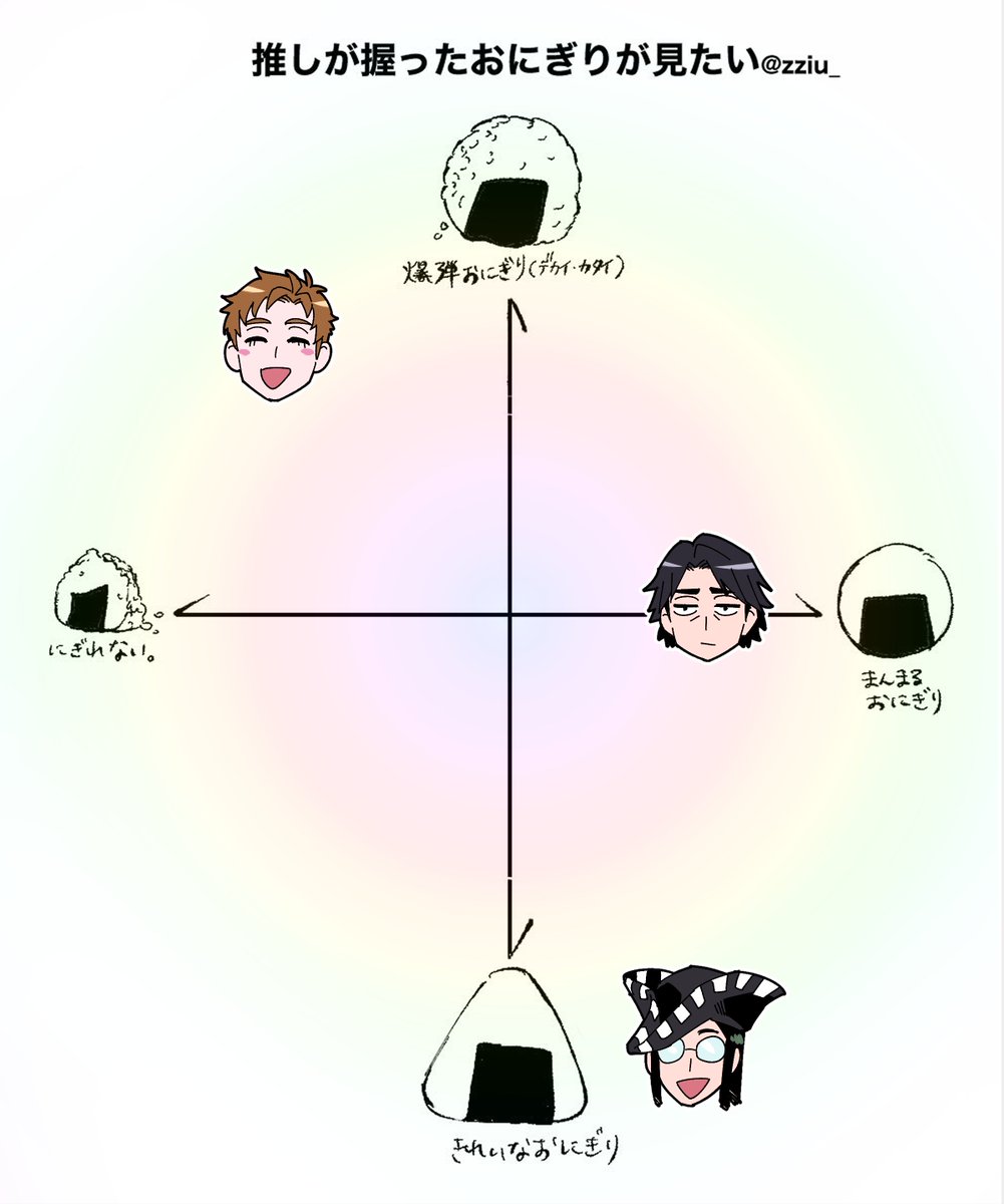 この人達はこう 