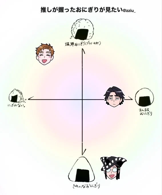 この人達はこう 