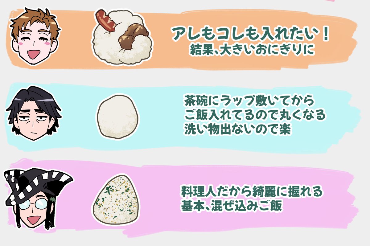 この人達はこう 