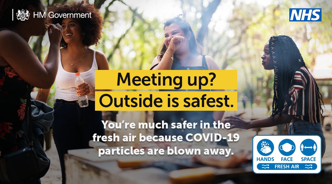 Meeting up with friends this weekend? If you can, it's safer to meet up outside in the fresh air. Fresh air helps to blow Covid-19 particles away, keeping you and your loved ones more protected. 

Whatever you do this weekend, remember #HandsFaceSpaceFreshAir <a href="/SomersetDPH/">Somerset Public Health</a>