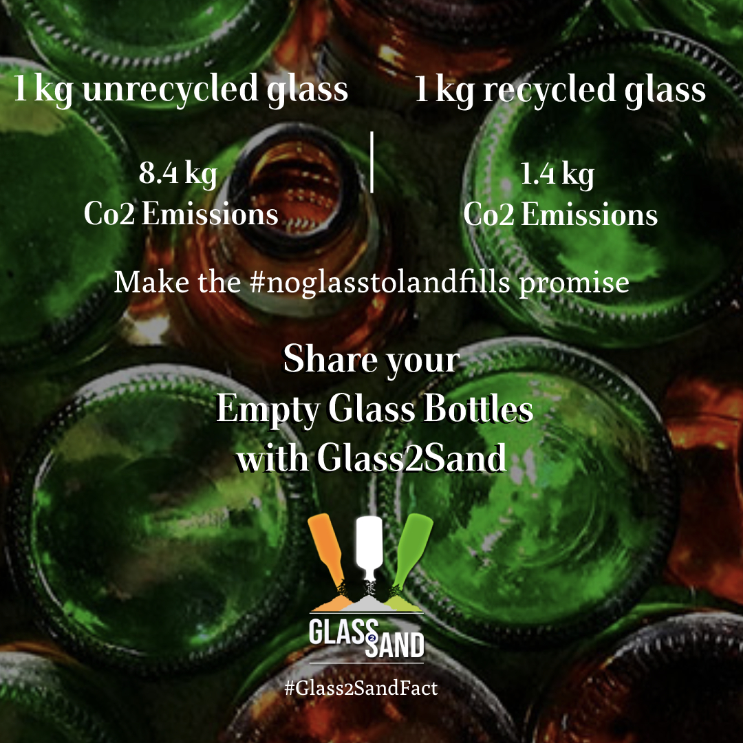 #Glass2SandFact Series 3.

Join our #noglasstolandfills movement - help us fight the growing menace of glass waste.

Promise your glass empties to Glass2Sand - delivery or pick-up in Delhi-NCR. 

New modules coming to a town near you - stay tuned!

1 day to #WorldEnvironmentDay