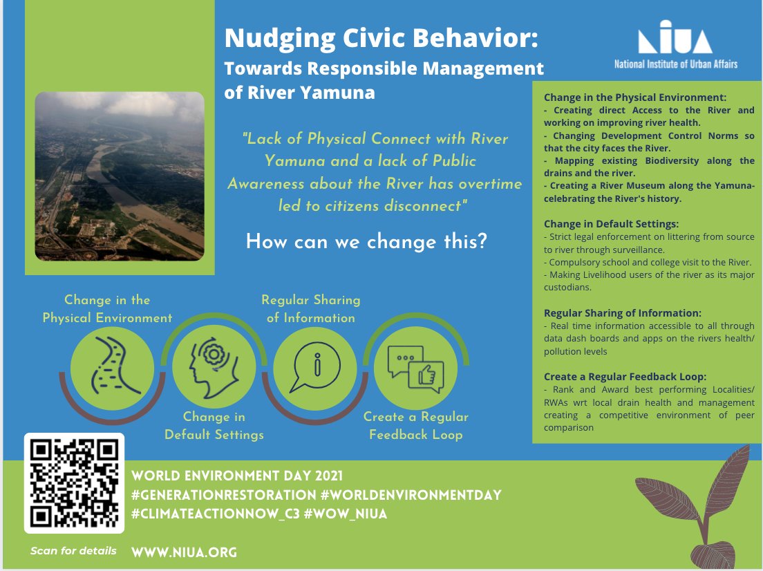 Simple steps can make a big difference! 

Here are a few guiding actions to nudge civic behaviour for responsible management of #River #Yamuna.
#MPD2041_NIUA #NMCG_NIUA

#WorldEnvironmentDay #GenerationRestoration #WoW_NIUA #ClimateActionNow_C3 

(1/3)