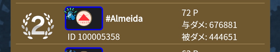 #WCC #ブレヒロ #マイクリ #BCG

なんだろう…嬉しい…

#タイトルマッチは41位