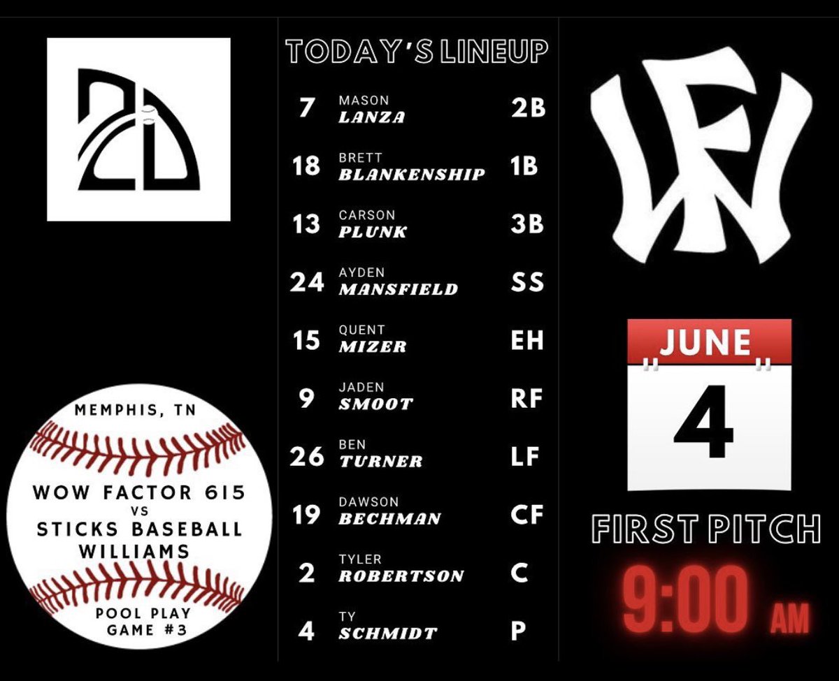 WowFactor615's tweet image. Game 3 of pool play 10 minutes away! #615 @2DsportsTN @2D_sports @WowFactorNation