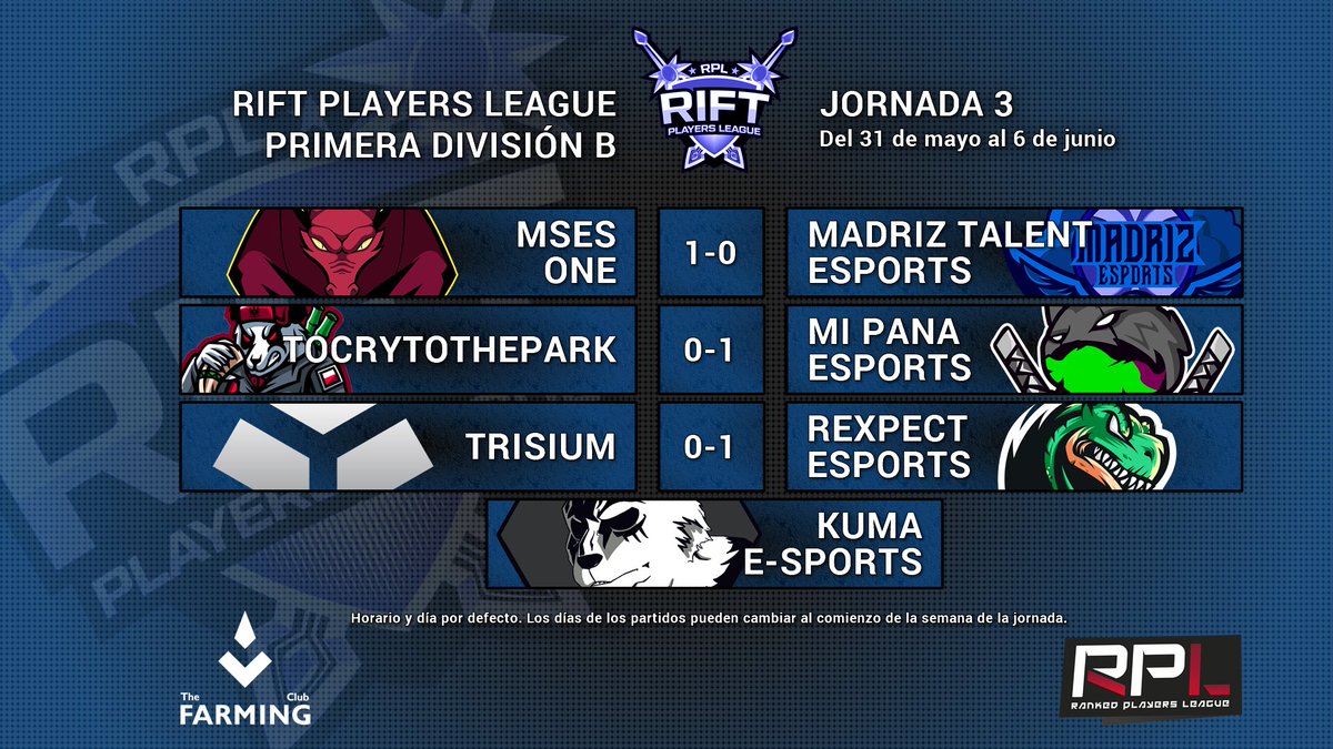 ¡La jornada 3 del grupo B de #RiftPrimera finalizó anoche con los siguientes resultados!