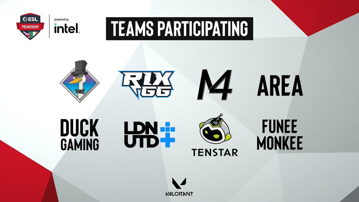 ESLUK's tweet photo. Introducing the @VALORANTukn UK&amp;I Skirmish teams👇

🔴@M4LIK_val 
🔴@TENSTARGG
🔴@LDNUTD
🔴@goosehousegames
🔴@RixGG_
🔴@DuckGamingVal
🔴#FuneeMonkee
🔴#AREA

See you Monday👀
🕖19:00 BST
📺https://t.co/WJq1Ryx3Ch | #ESLPrem https://t.co/yIw7fohUos