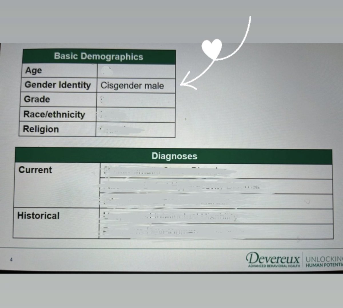 MeghanSP2's tweet image. Gender identity &amp;gt; gender #WordsMatter