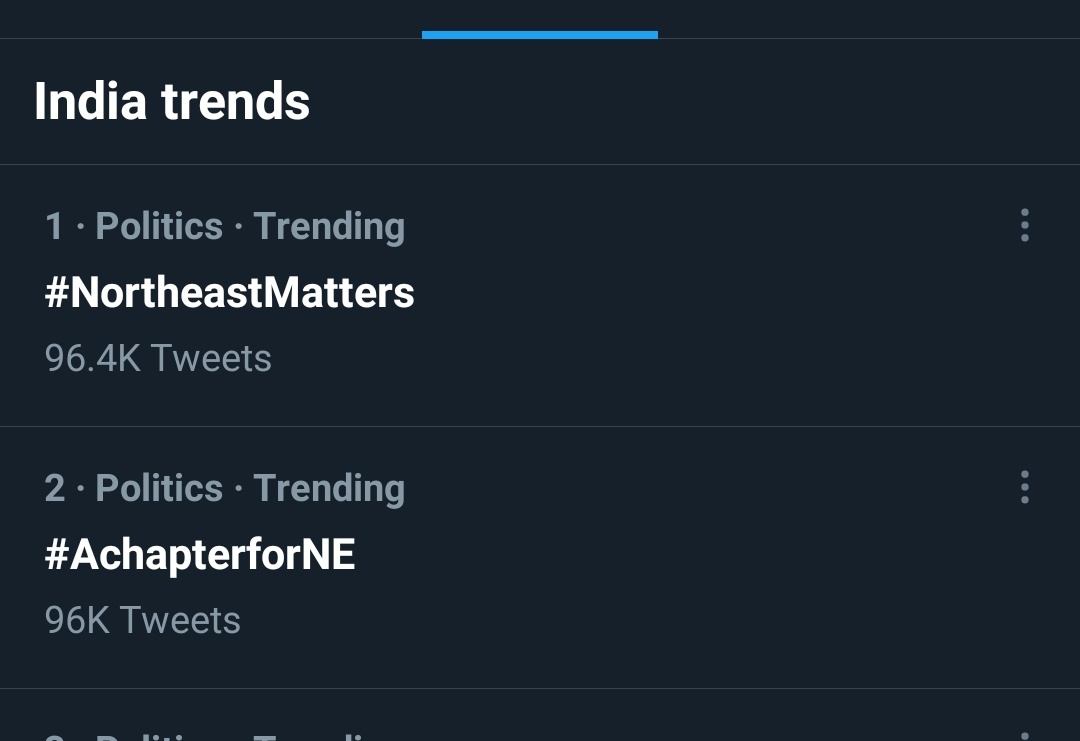 Achet_Lkr's tweet photo. We are on top.. Keep retweeting with quotes till govt hears it
#NortheastMatters #AchapterforNE 
#NortheastMatters #AchapterforNE 
#NortheastMatters #AchapterforNE 
#NortheastMatters  #AchapterforNE https://t.co/JHSGLRxIL8