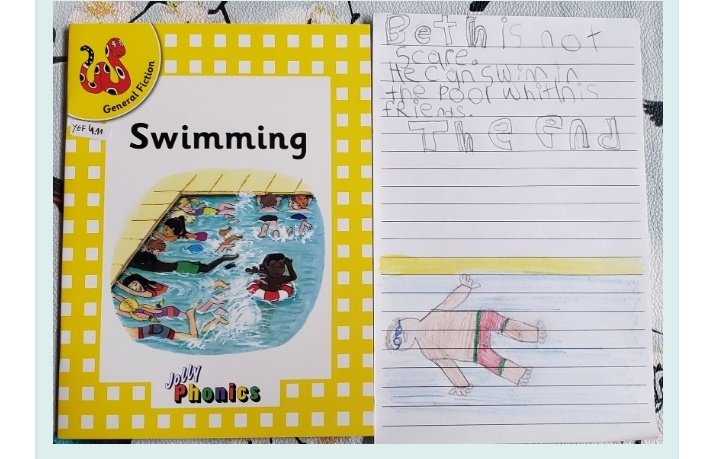 MissGaby30's tweet photo. 📔Home Reading! Kids read at Home and prepared beautiful activities to share in the Meets! Congrats! @ColegioNewlands @vivilopez2 https://t.co/FxVWx18Pwr