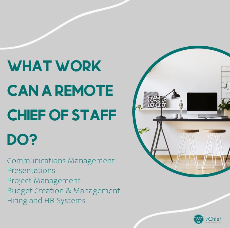 VirtualChief's tweet photo. When it comes to the responsibilities of a #chiefofstaff, no two days are the same. Their job can vary significantly depending on who they’re working for and the needs of the organization. 🙌📝 #jobduties #management #presentations #projectmanagement #vChief https://t.co/EjplVKsjE5