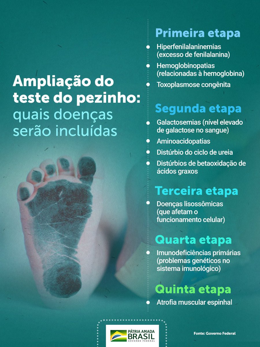 mchapper09's tweet image. @minsaude Quem sabe vcs consultam a SBTEIN para entender um pouco mais sobre o que é necessário para Triagem Neonatal no Brasil...