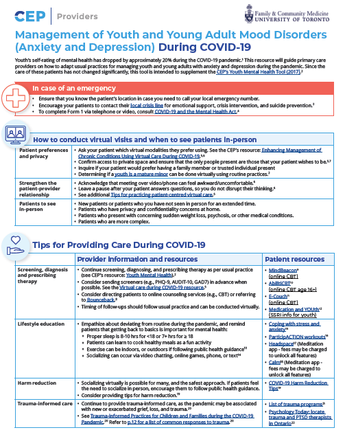 tara_kiran's tweet image. We know that youth mental health has taken a serious toll during the pandemic

Our new tool @UofTFamilyMed @CEPhealth provides practical guidance &amp;amp; resources to help PCPs take a virtual-first approach to supporting youth

cep.health/clinical-produ…

Led by @AnnaHollandMD @PAgarwal_