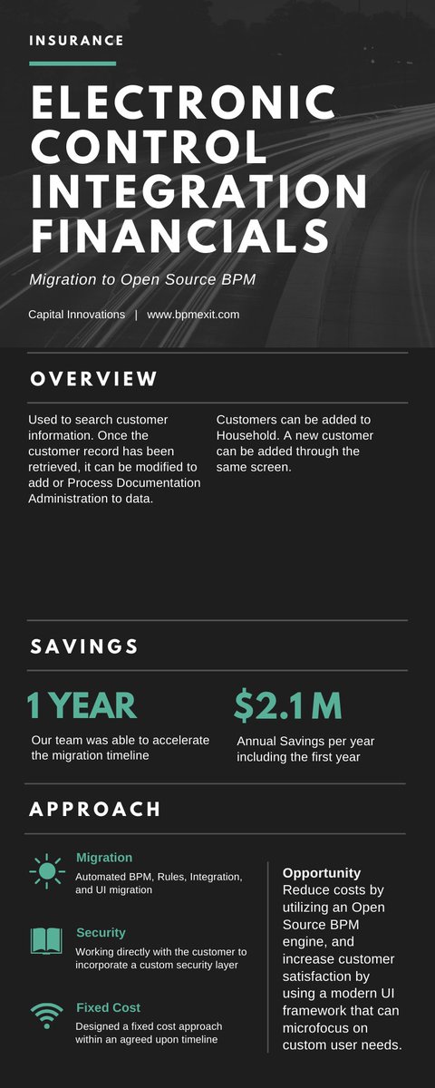 CapitalBPM's tweet image. Wanting to reduce costs and increase customer satisfaction? Searching customer records has never been easier. 
l8r.it/VU5i

#ElectronicIntegration #opensourceBPM #cloudmigration #security #fixedcost #BPM