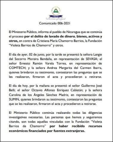 Revista23J's tweet photo. El Ministerio Público de #Nicaragua,emite comunicado, informando al 
pueblo nicaragüense que se continúa el proceso de investigación por el delito de lavado de dinero, bienes, activos y otros, en contra de Cristiana María Chamorro Barrios, la Fundación Violeta Barrios de Chamorro https://t.co/RYQoiqt2c9