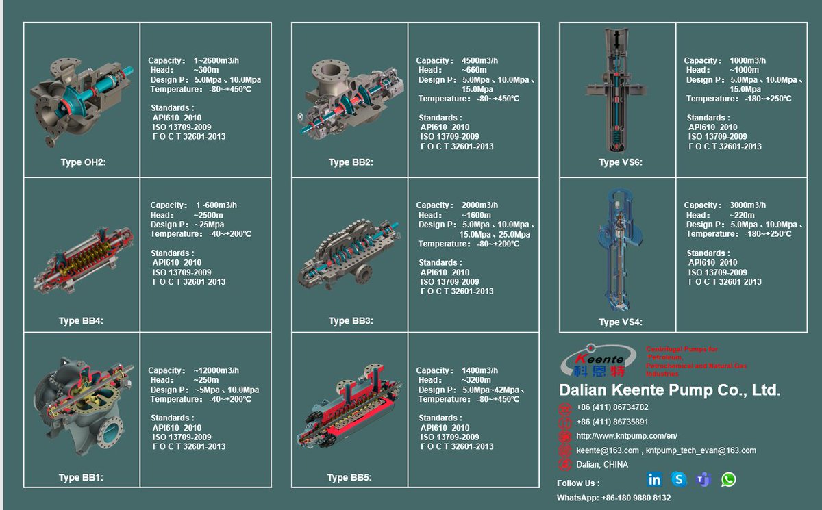 keentepump (@keentepump) on Twitter photo 