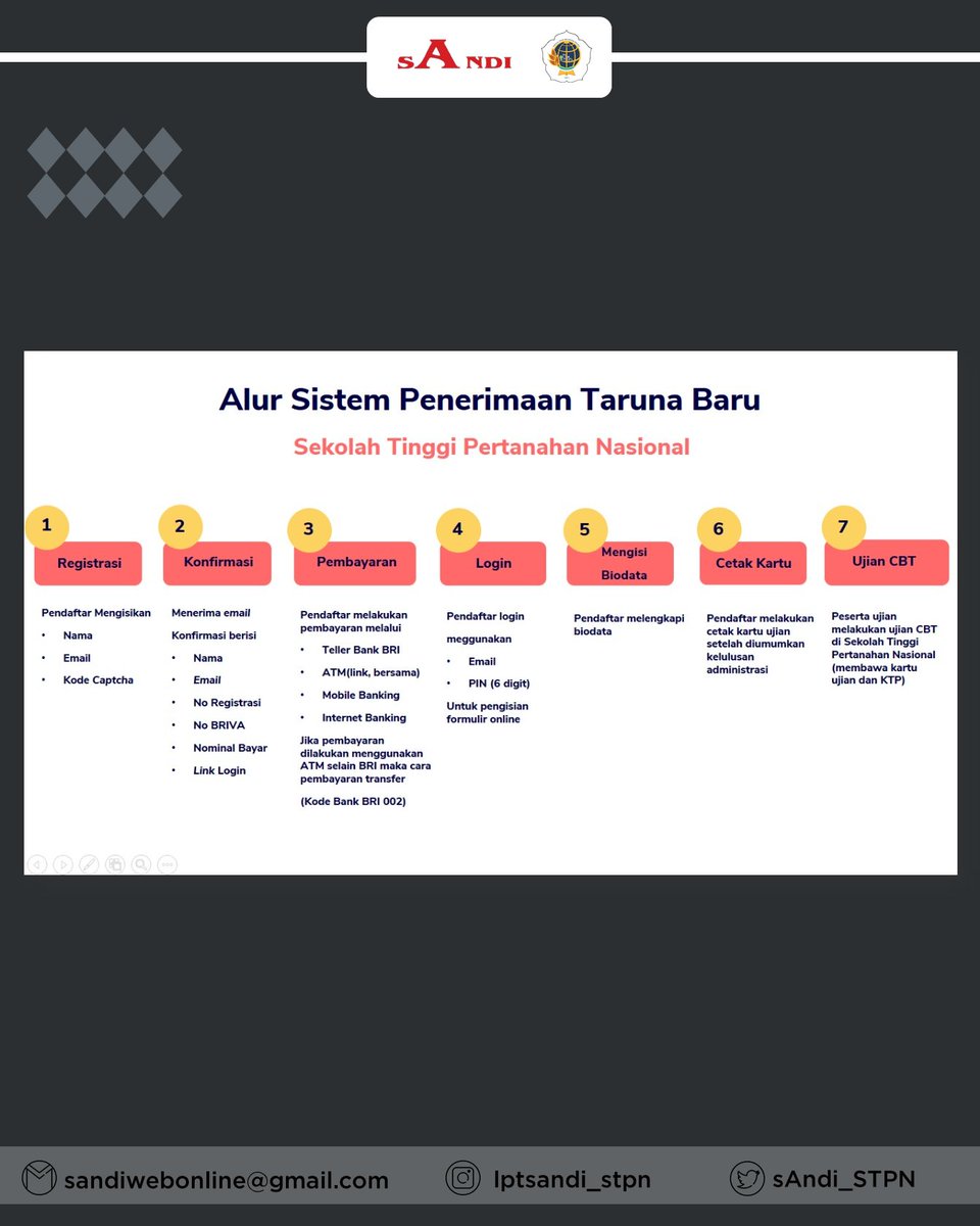 sAndi_STPN's tweet photo. Semoga dapat bergabung dengan keluarga besar Sekolah Tinggi Pertanahan Nasional 🙌🤗🔥

Foto: Arip Rahman Galih
#PenerimaanCalonTaruna
#PendaftaranSTPN
#STPN2021
#PenerimaanTarunaBhumi
#lptsAndi2021 https://t.co/tF8ielhJcn