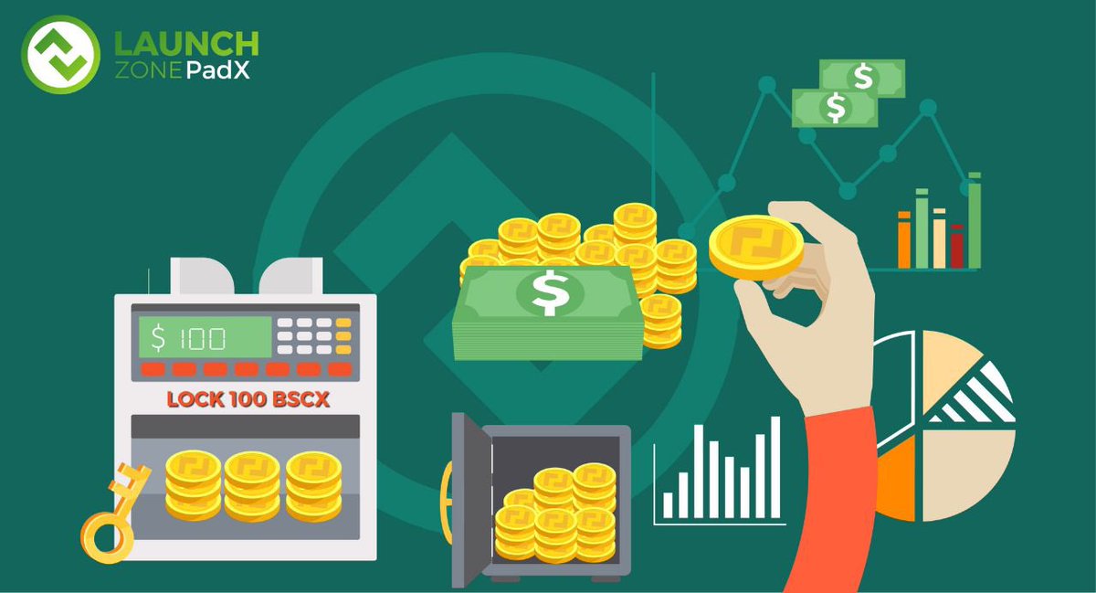 LaunchZone (LZ.finance) tweet media