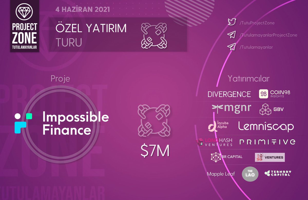 TheProjectZone's tweet photo. 📢 ​​@impossible_ FINANCE  

Impossible Finance, özel yatırım turunda True Ventures, Alameda Research, Hashed, Sino Global Capital, IOSG, Divergence gibi önemli yatırımcılardan $7M fon topladı🔥

📌DUYURU : https://t.co/ycjD3tYCjS

📌TWITTER : https://t.co/aTamMqztHE https://t.co/hloE3MPRhg