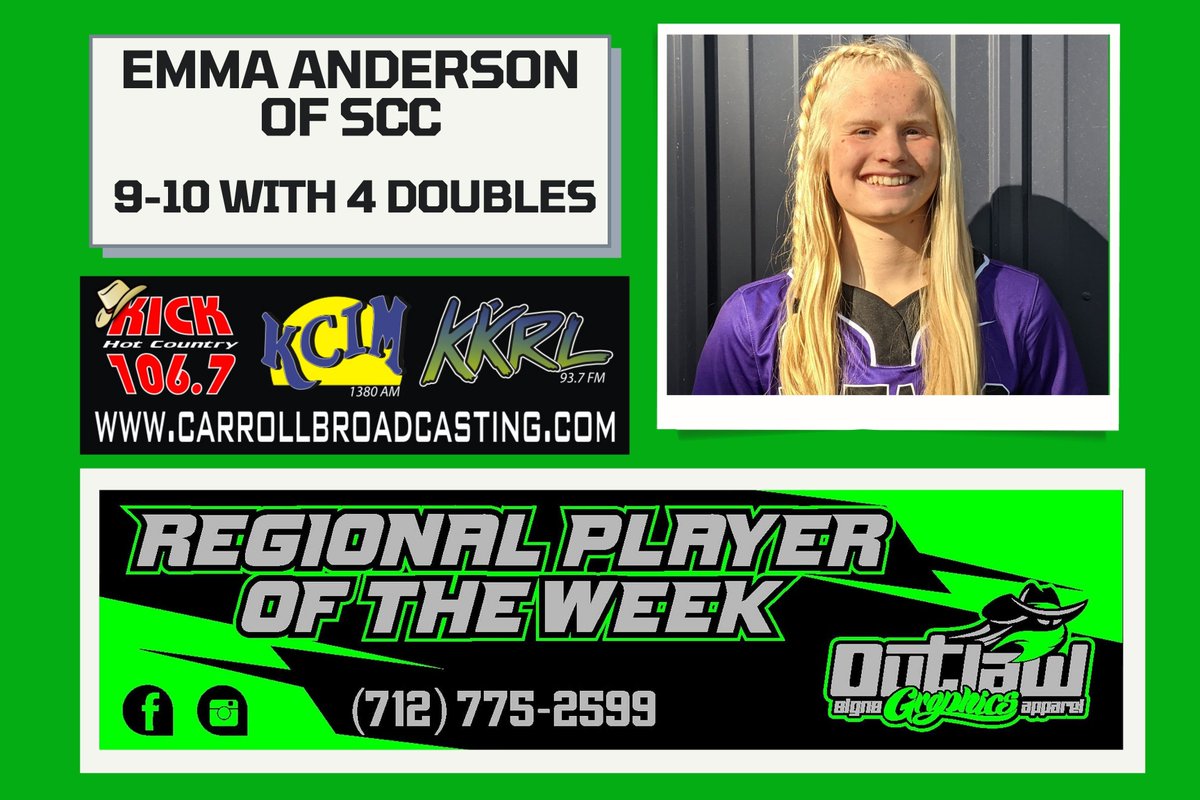 huskerblankman's tweet photo. Congratulations to Emma Anderson of South Central Calhoun for being named the Outlaw Graphics Regional Athlete of the Week for the week beginning May 28th. Anderson helped South Central Calhoun pick up a couple wins and was nearly perfect at the plate.
@emmaanderson_11 https://t.co/y94JnQZ0lp