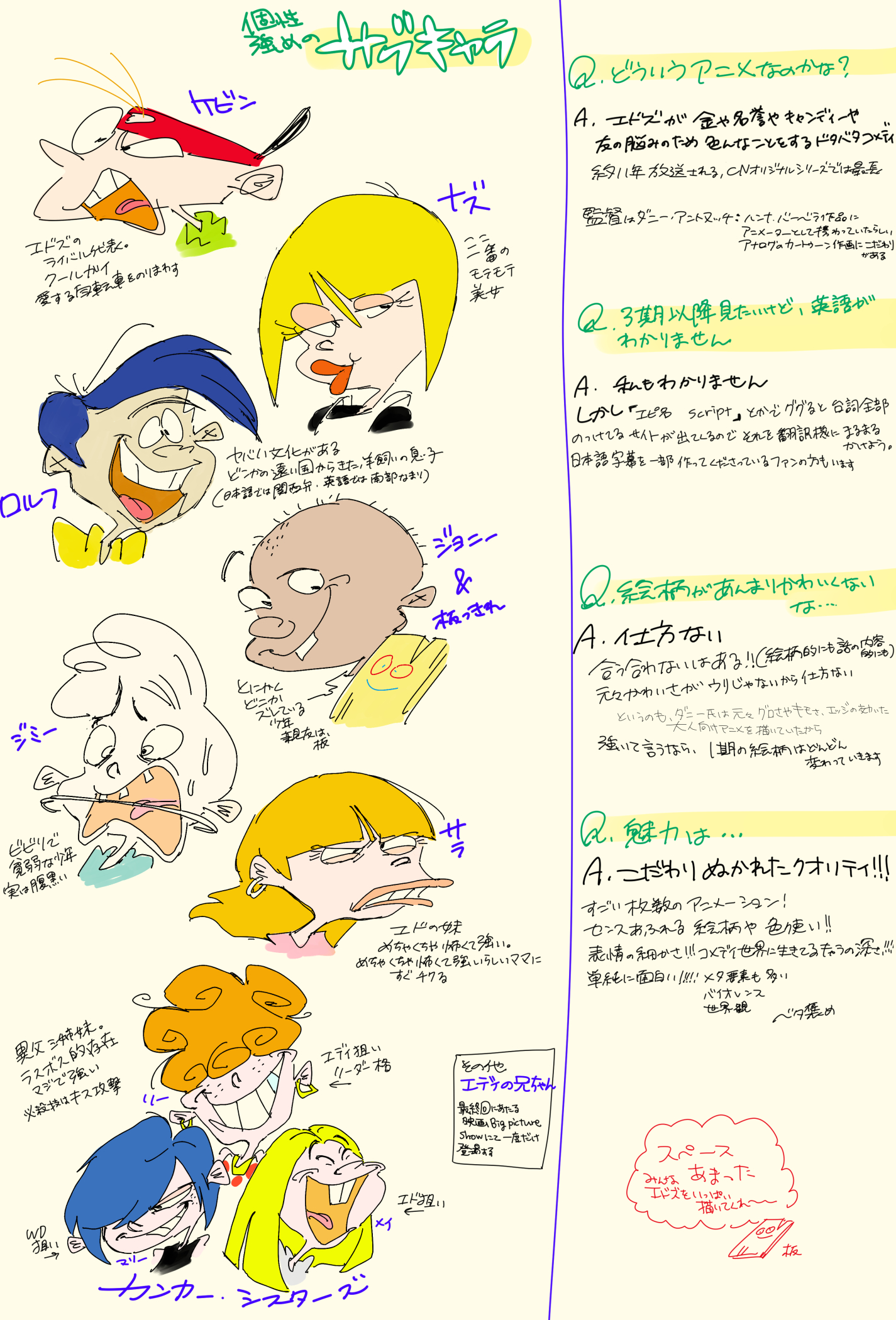 ぽンぷ Gego Arke03 はじめまして 海外でリアルタイムで放送されていたエドズを見ていたなんて 素晴らしいですね 私もエドズにハマってからなんとか全話見てきましたが 英語 がわからなすぎて滅茶苦茶苦労しています サラとエドは全然性格も