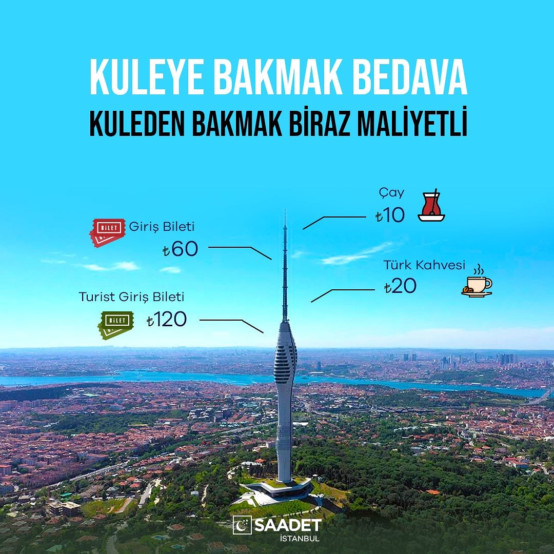 Kuleye Bakmak Bedava
Kuleden Bakmak Biraz Maliyetli

🎫 Giriş Bileti : 60₺
💵 Turist Giriş Bileti : 120₺
🍵 Çay : 10₺
☕ Kahve : 20₺

#ÇamlıcaKulesi