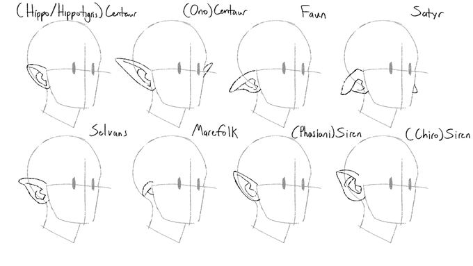Thinking about ears... 