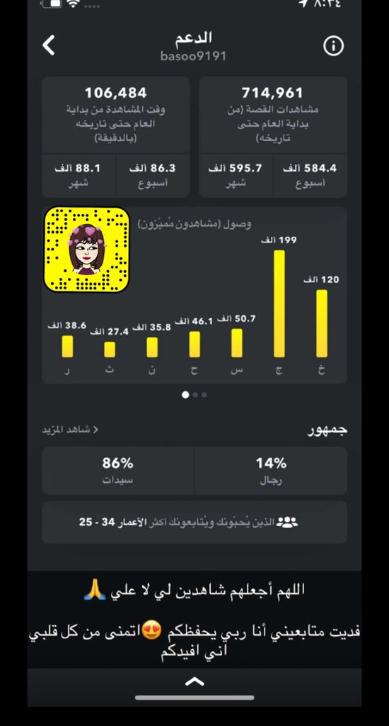almadinatime tweet media