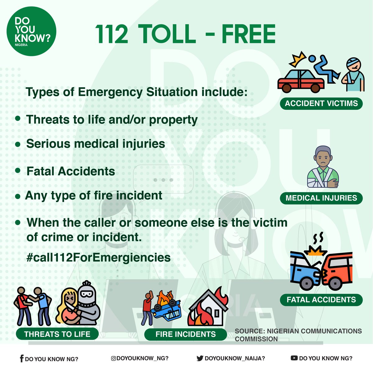 DOYOUKNOW_Naija's tweet photo. NCC'S EMERGENCY NUMBER IS LIVE!

Do you know that the NCC's TOLL - FREE Emergency Number is now live, and can be accessed easily to report emergency cases? https://t.co/PlSHj8Mtda