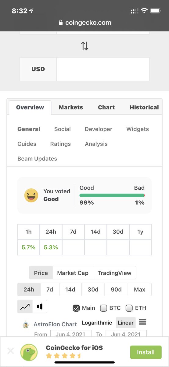 Itsedgarrios's tweet photo. @AstroElon @coingecko @WhiteBit Let’s gooo baby 🚀🚀🚀 https://t.co/SLrEX8iepp