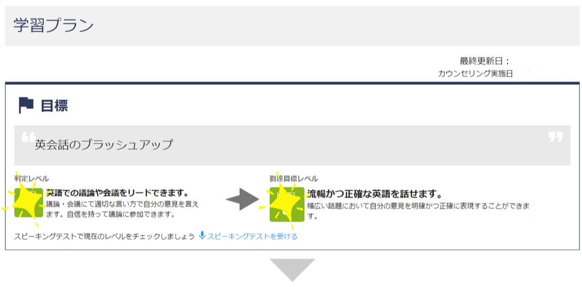 ふいか 文化と英会話 レアジョブでは 英語のレベルに合わせて トレーニングメニュー を用意してくれてる 遅ればせながら メニューを確認してみた レベルを上げるために どの教材をどのくらいの頻度でやればいいか分かるのが良いと思う 私は不 ふいか 文化と英会話 レアジョブでは 英語のレベルに合わせて トレーニングメニュー を用意してくれてる 遅ればせながら メニューを確認してみた レベルを上げるために どの教材をどのくらいの頻度でやればいいか分かるのが良いと思う 私は不