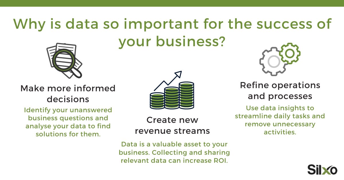 As technology evolves, it has become so easy for organisations to collect massive amounts of #data. However, are you collecting the right data? Do you know what data is important?
 
Here’s 3 reasons why collecting the right data and ensuring you understand it is crucial.