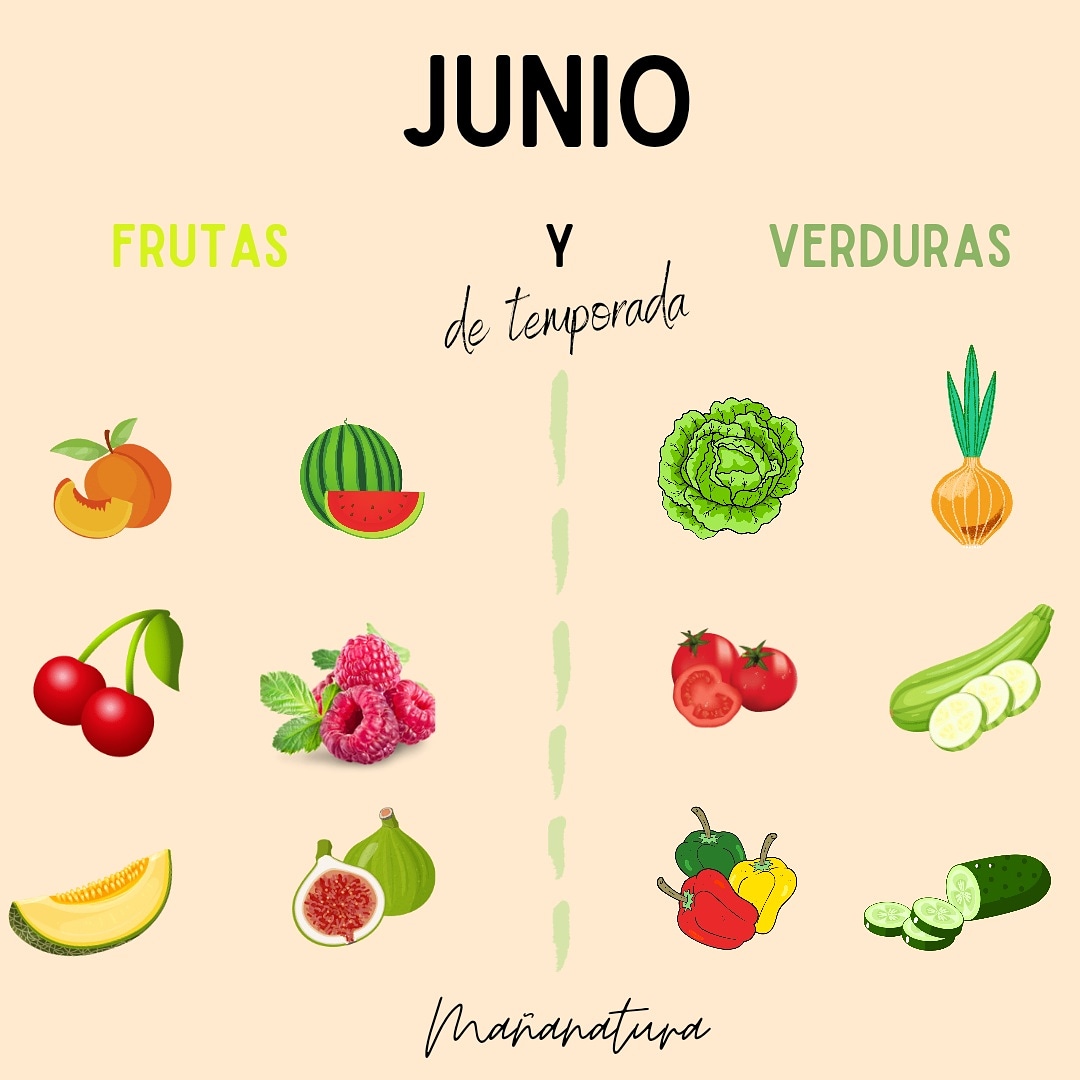 mananatura_shop's tweet photo. ¡Elige siempre frutas y verduras de temporada! 🍉🍑
#eco #ecofriendly #greenlife #compraeco #realfood #realfooding #sinplastico #freeplastic #zeroplastic #zerowaste #ceroplastico #sostenibilidad #sostenible https://t.co/2w9LxzooxL