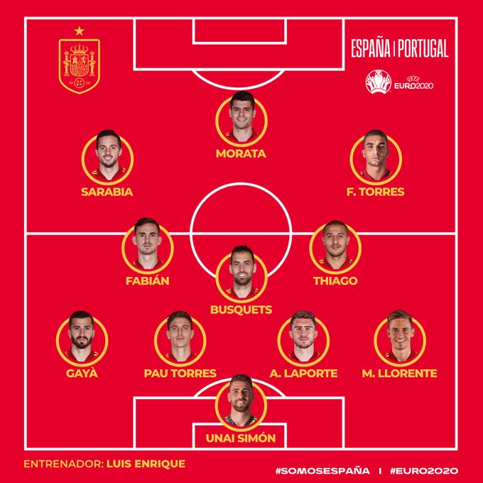 SELECCIÓN ESPAÑOLA DE FÚTBOL: TOPIC OFICIAL  E3DMvWgWYAM20-L?format=jpg&name=small