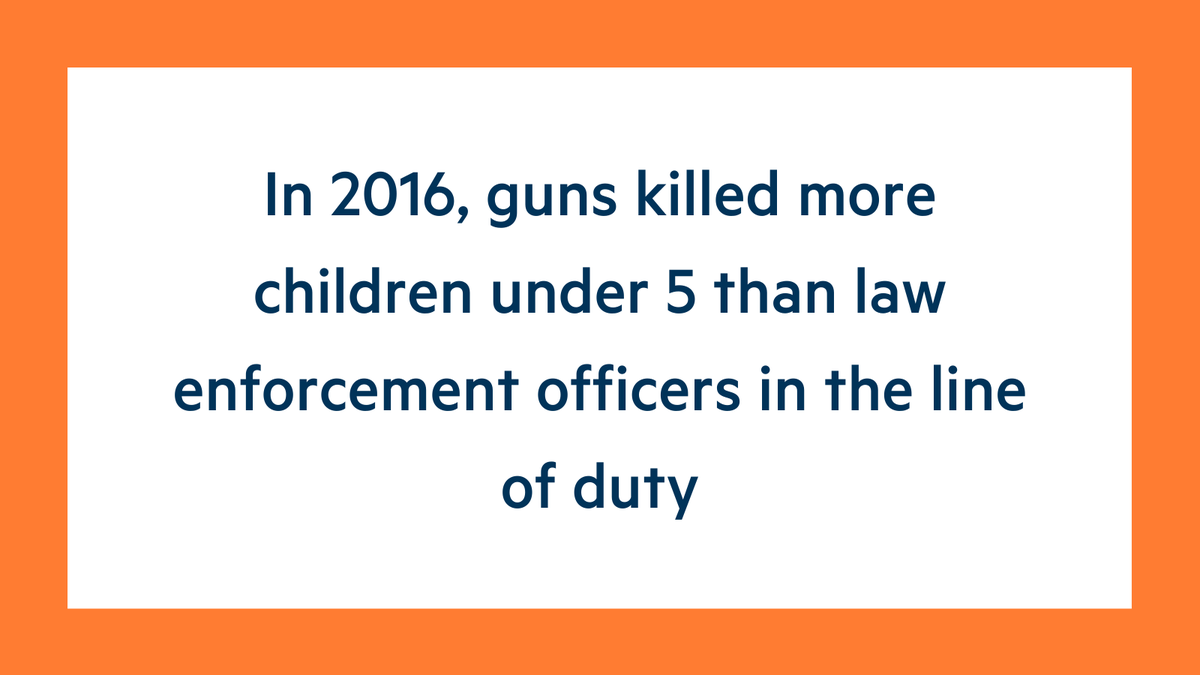 MontefiorePeds's tweet photo. #CHAMCARES about Gun Safety and Gun Violence Prevention is organizing our community to participate in Wear Orange Weekend, June 4-6. Share with us how YOU #wearorange to honor survivors of gun violence. 

#GunViolencePreventionMonth @AlyssaSilverMD @cabanam @MontefioreNYC https://t.co/CX9HaL7BXm